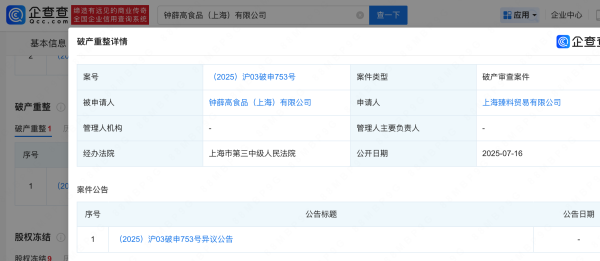 富旺配资 雪糕“刺客”凉凉了？钟薛高资不抵债被申请破产
