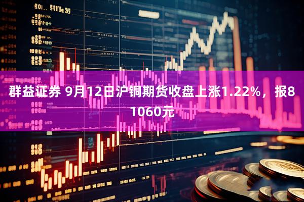 群益证券 9月12日沪铜期货收盘上涨1.22%，报81060元